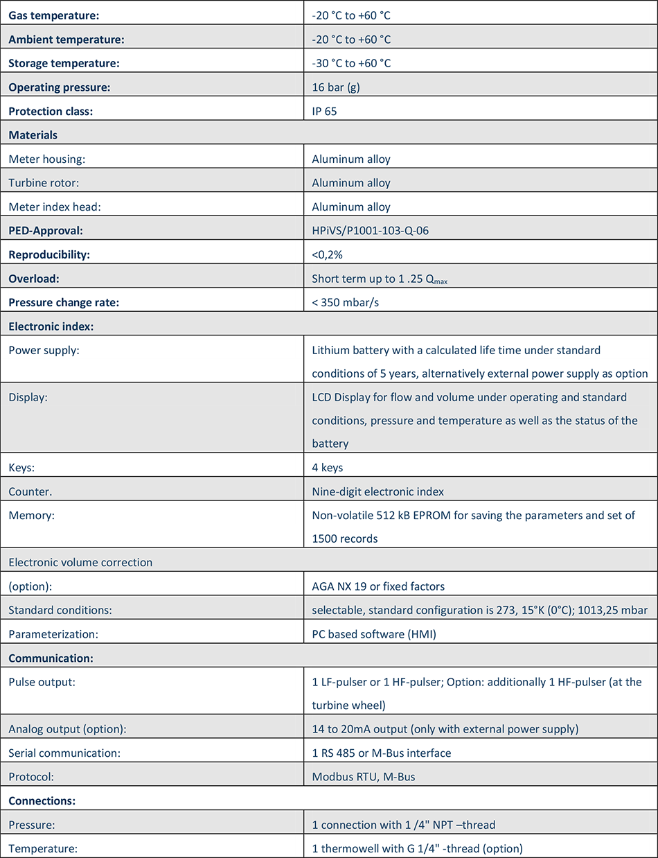 Technical-specifications.png